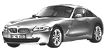 BMW E86 P04EA Fault Code